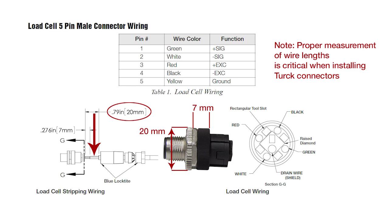 Turck Cable Wiring Diagram